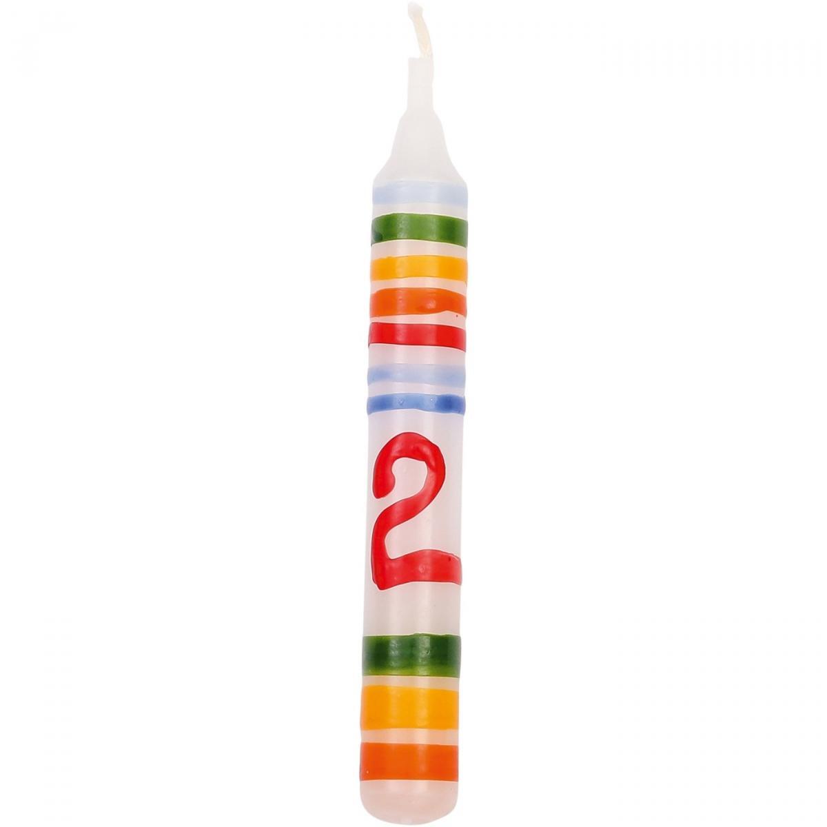 Kerze Geburtstag Zahl 2