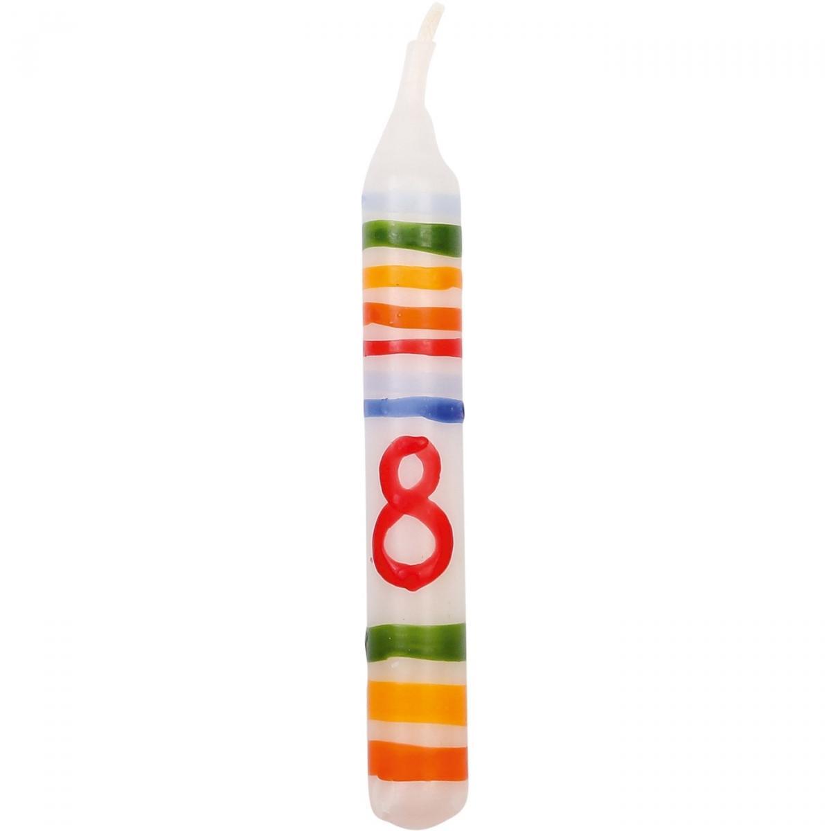 Kerze Geburtstag Zahl 8
