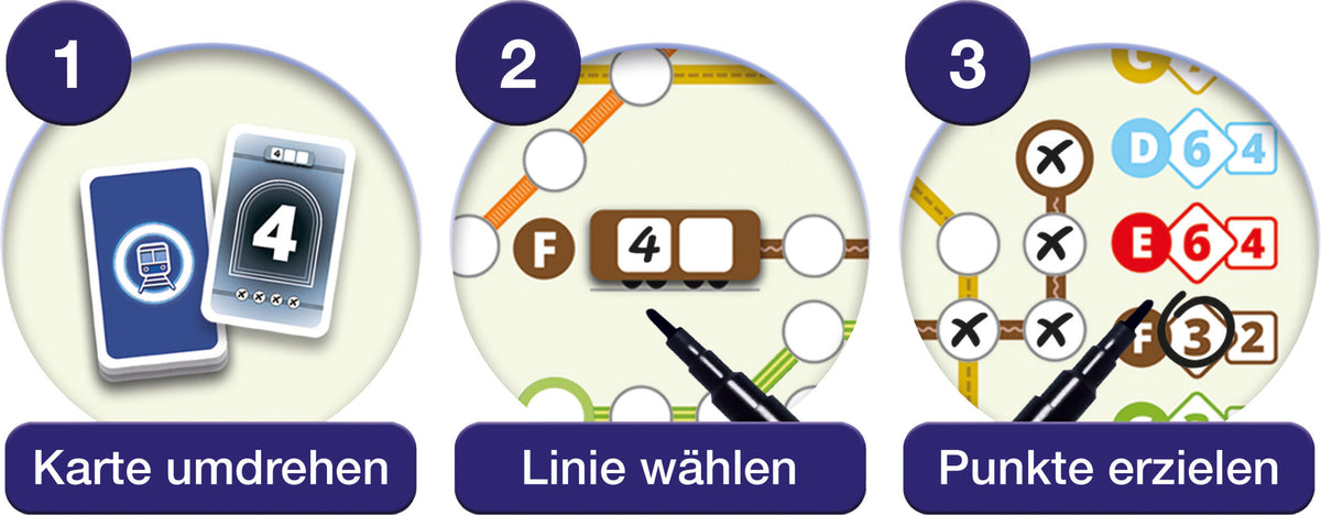 Kartenspiel Voll verplant