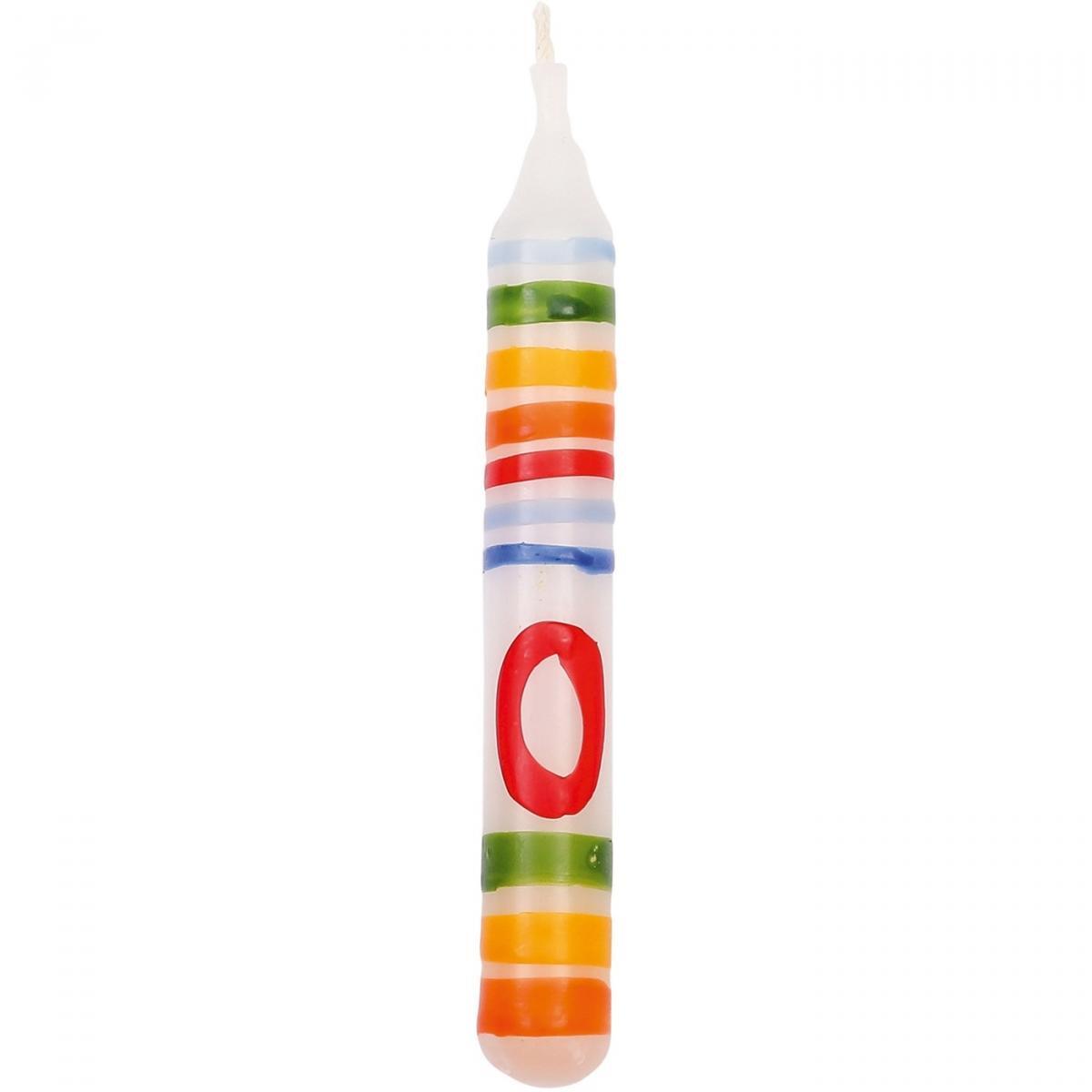 Kerze Geburtstag Zahl 0