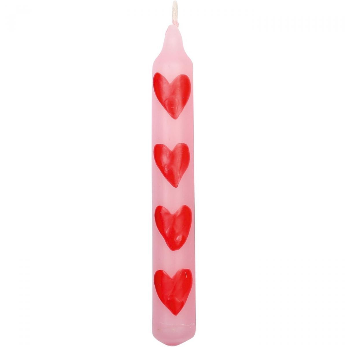 Kerze Geburtstag Herzen
