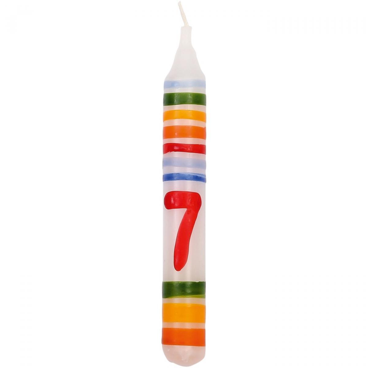 Kerze Geburtstag Zahl 7