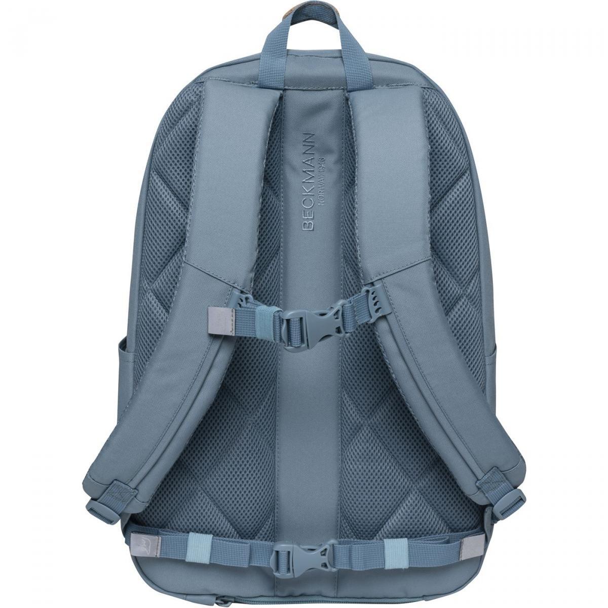 Beckmann Urban Midi Mint