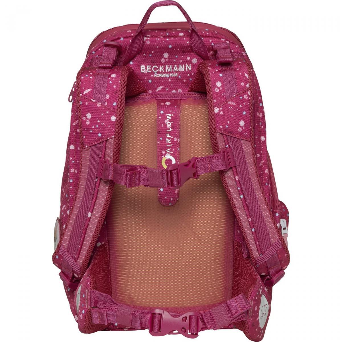Beckmann Active Air FLX Set Forest Deer