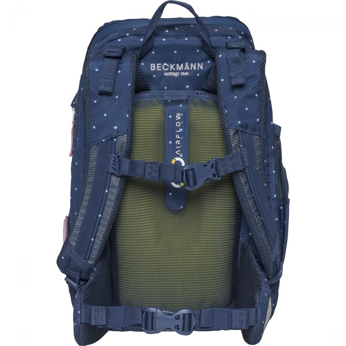 Beckmann Active Air FLX Set Pet Friends Blue