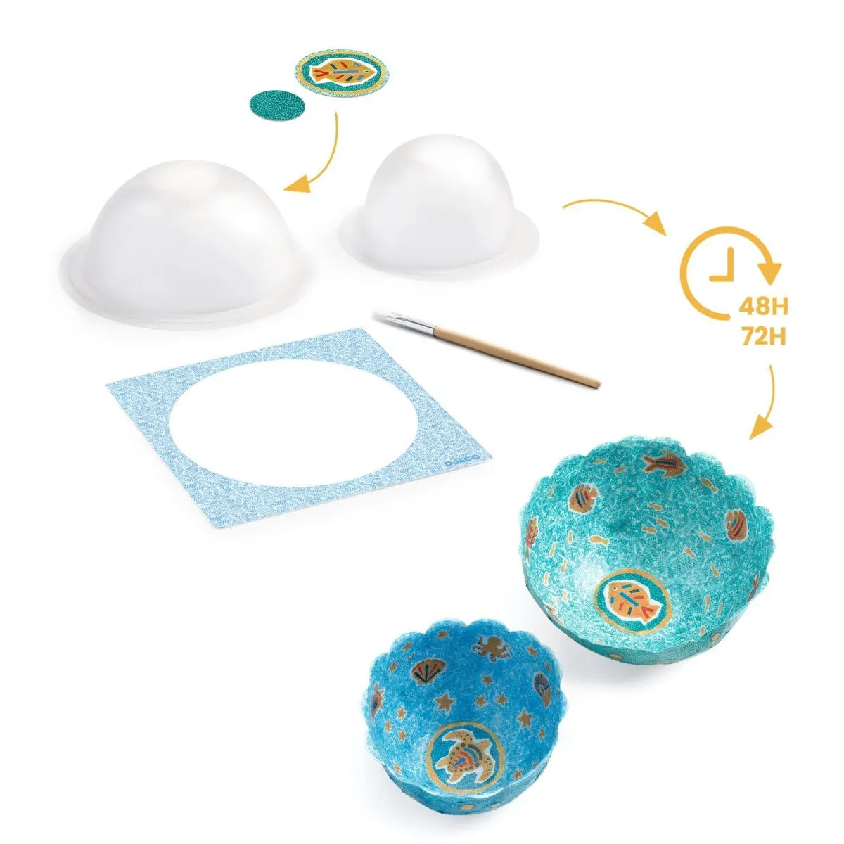 DIY: Schalen basteln blau