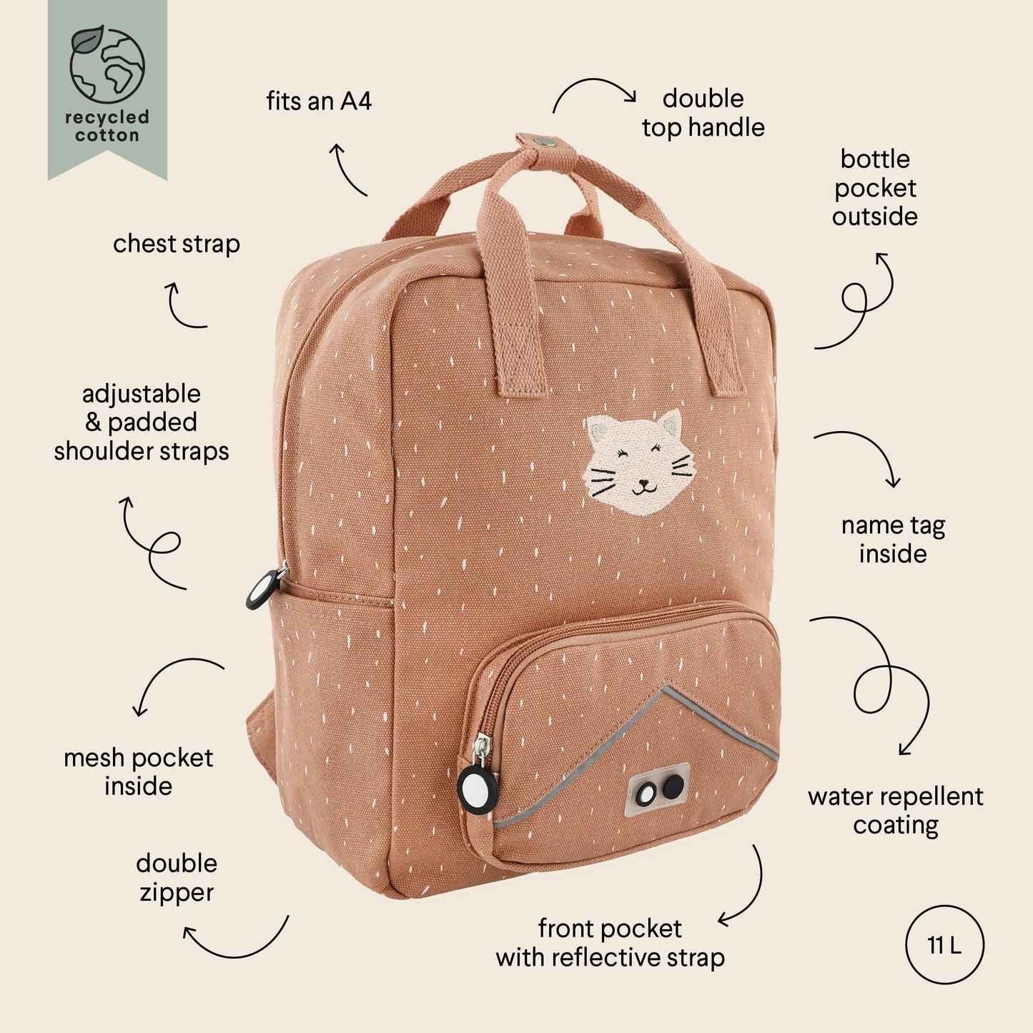 Rucksack groß - Mrs. Cat